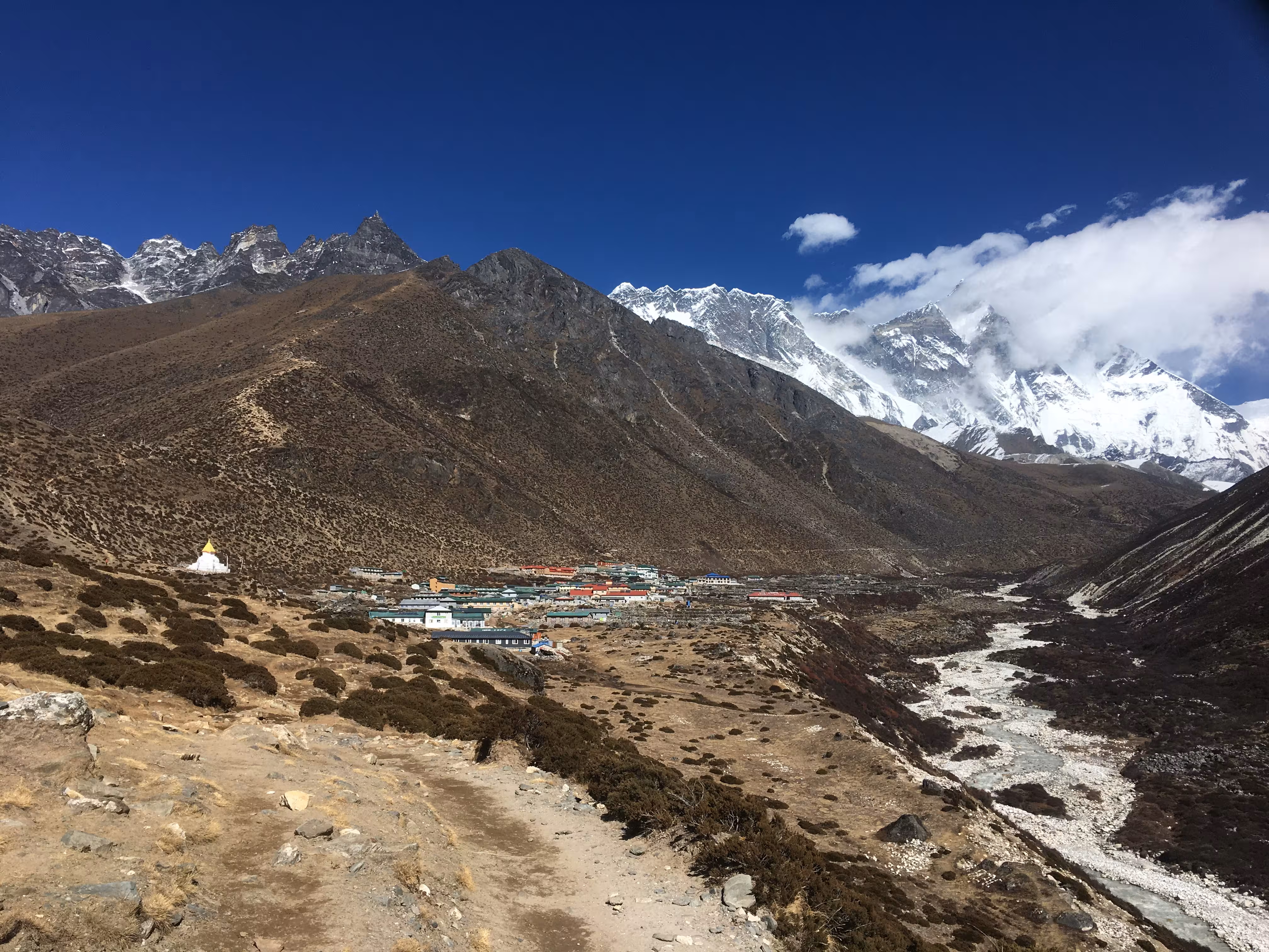 Everest Base Camp Altitude Guide for First-Time Trekkers